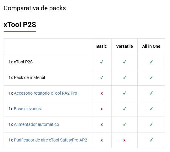 Láser xTool P2S 55W CO2 Precisión Profesional