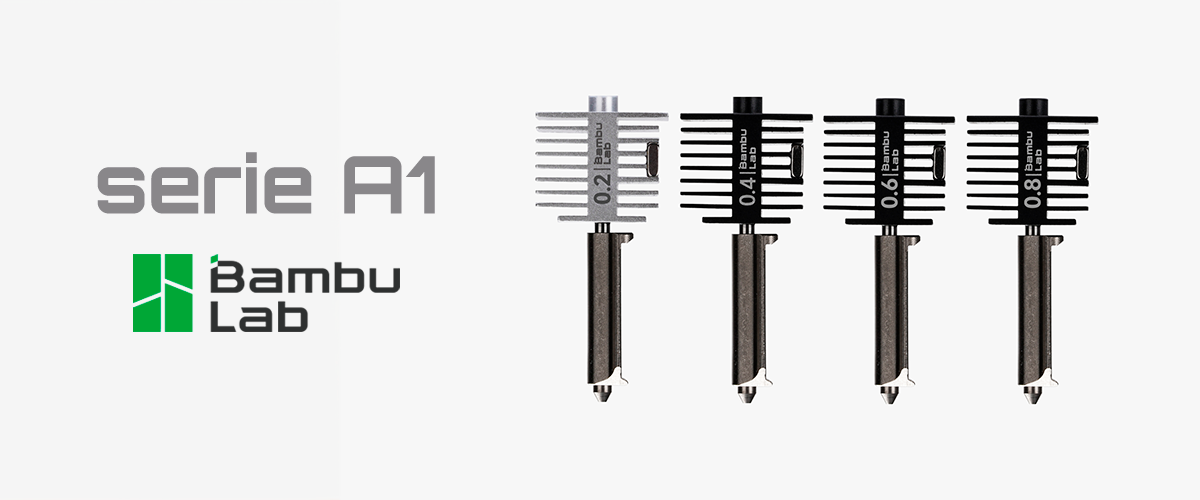 banner serie a1 bambu lab