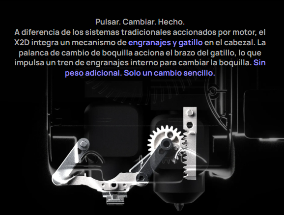 Impresora 3D Bambu Lab X2D