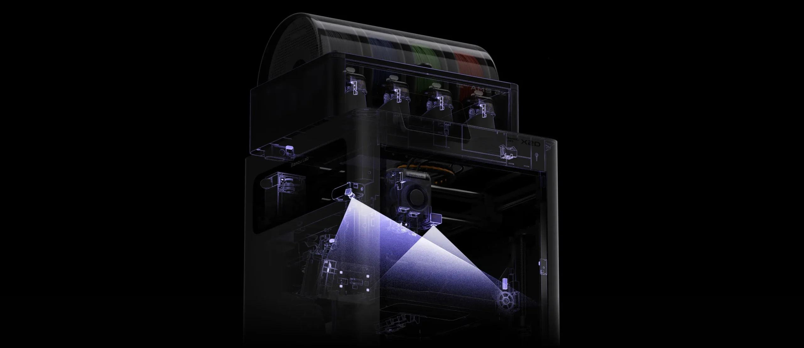 Sensores de la Bambu Lab X2D