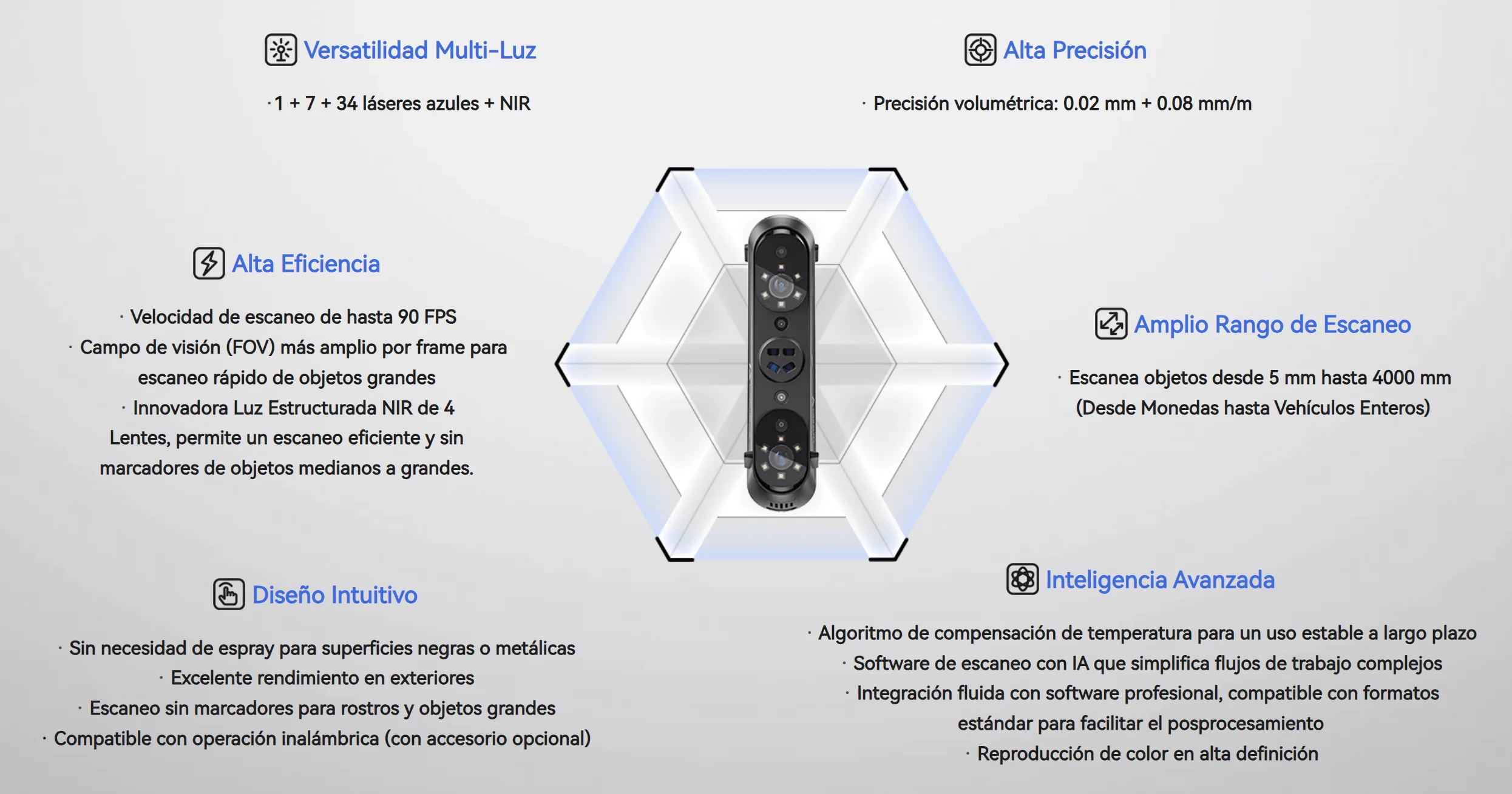 ESCANER 3D CREALITY SERMOON S1-10