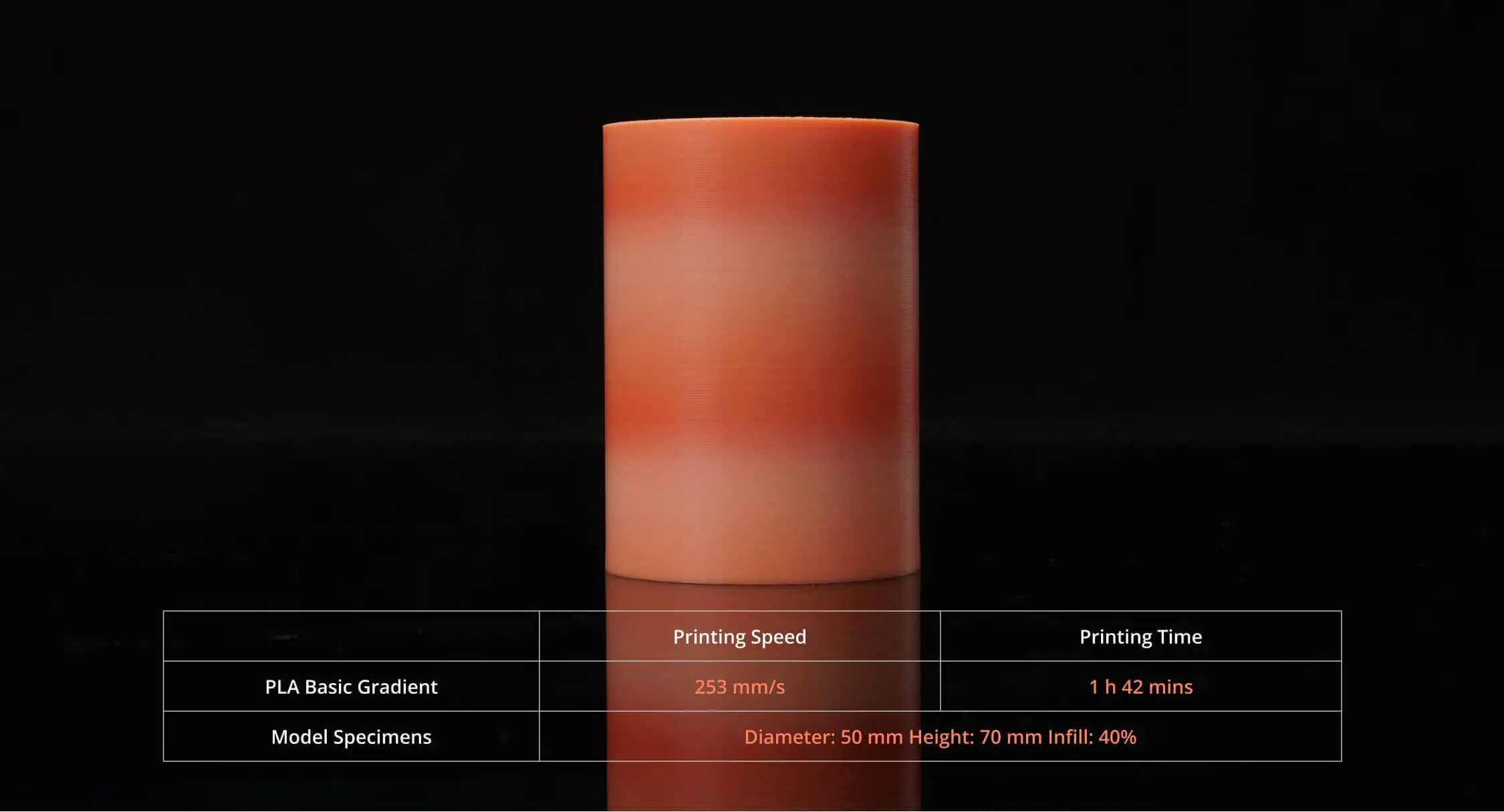 FILAMENTO BAMBU LAB PLA BASIC GRADIENT