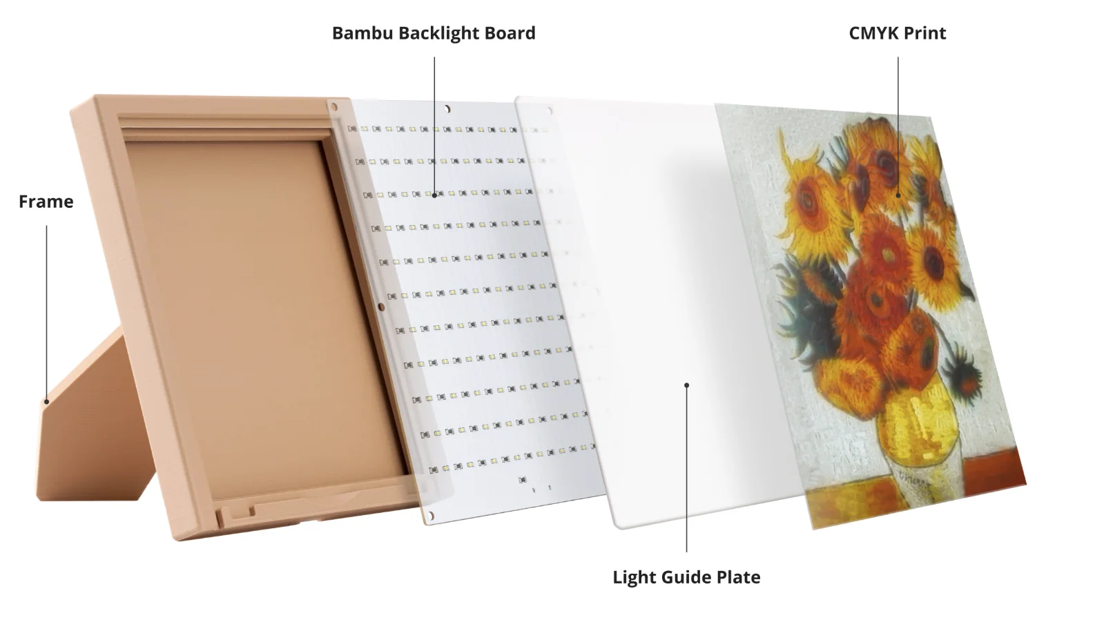 imprimir litofania Bambu Lab